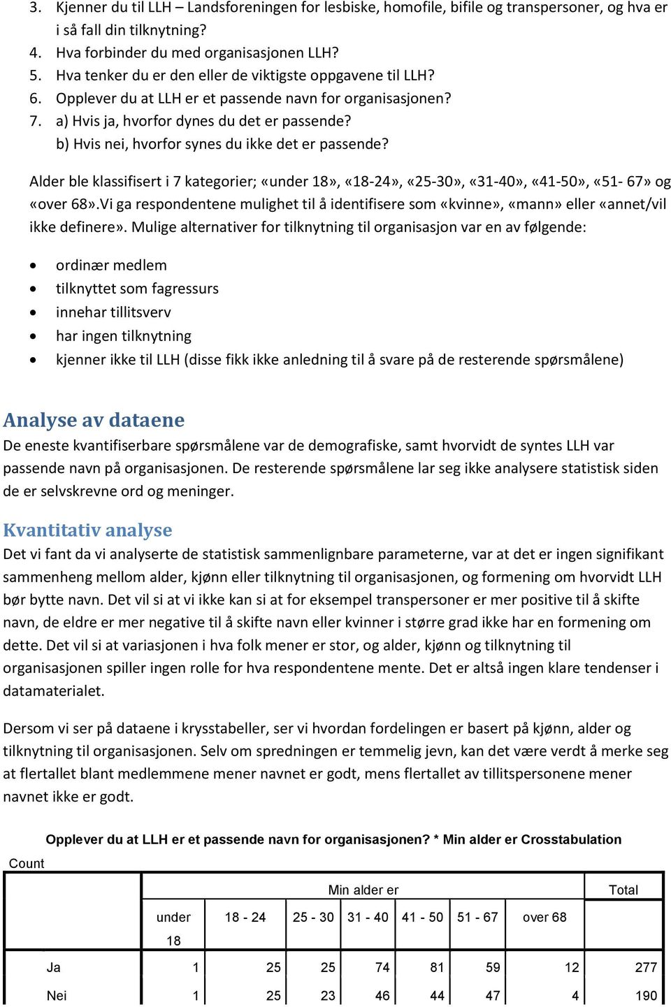 b) Hvis nei, hvorfor synes du ikke det er passende? Alder ble klassifisert i 7 kategorier; «under 18», «18-24», «25-30», «31-40», «41-50», «51-67» og «over 68».