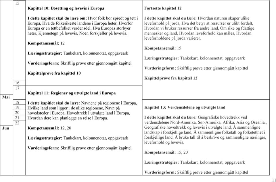 Kompetansemål: 12 Kapittelprøve fra kapittel 10 Kapittel 11: Regioner og utvalgte land i Europa I dette kapitlet skal du lære: Navnene på regionene i Europa, Hvilke land som ligger i de ulike