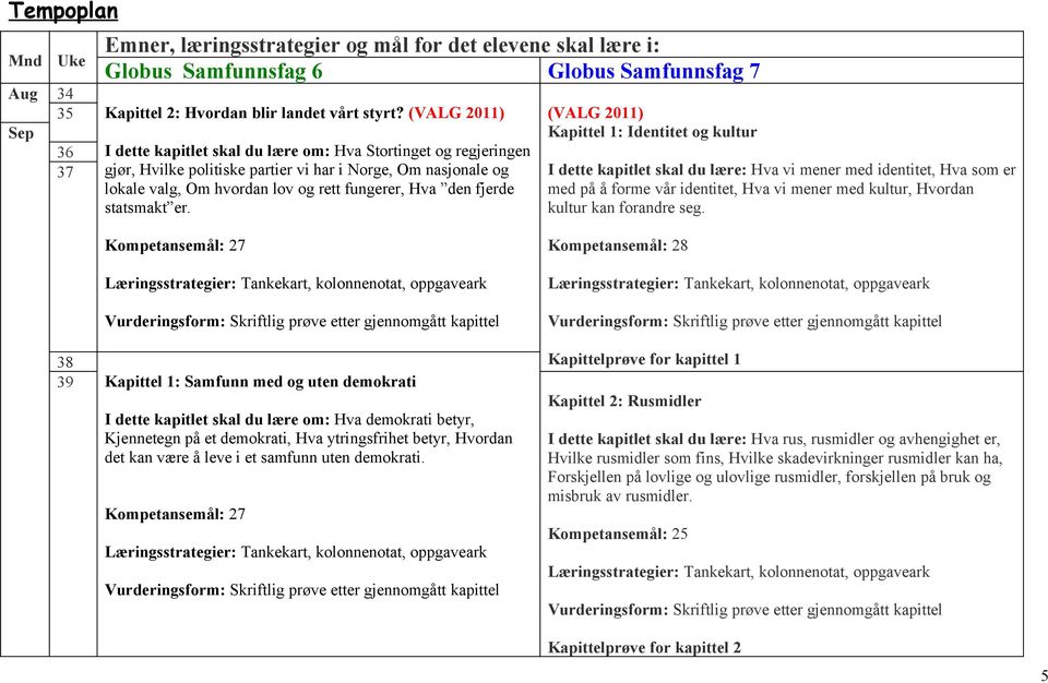 statsmakt er.