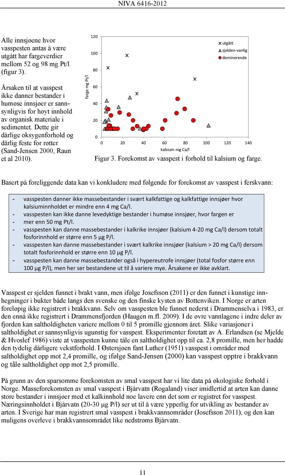 Dette gir dårlige oksygenforhold og dårlig feste for røtter (Sand-Jensen 2000, Raun et al 2010).