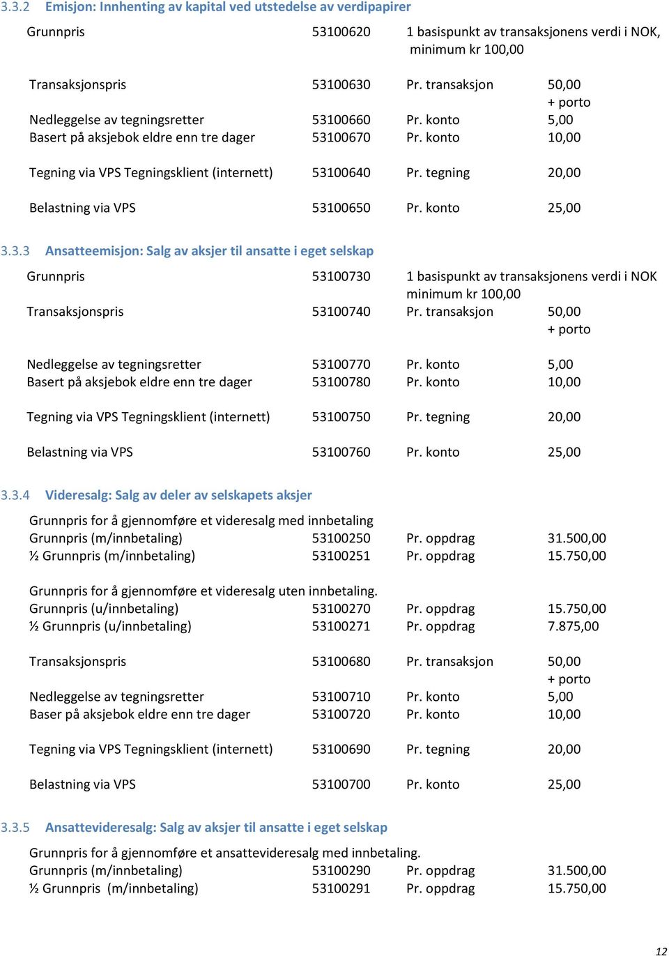 tegning 20,00 Belastning via VPS 531