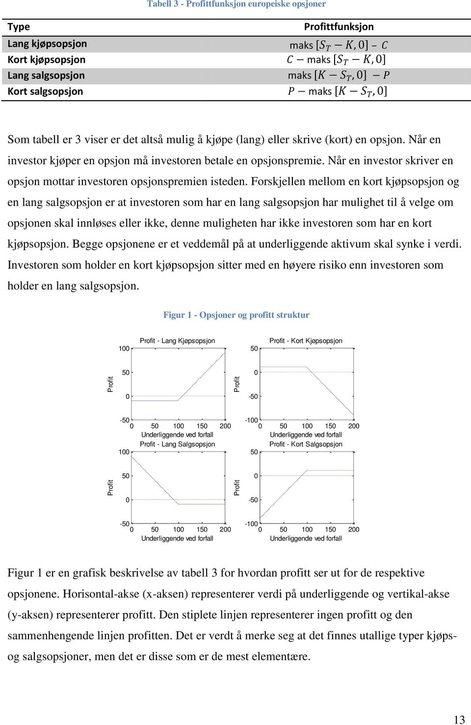 Når en investor skriver en opsjon mottar investoren opsjonspremien isteden.