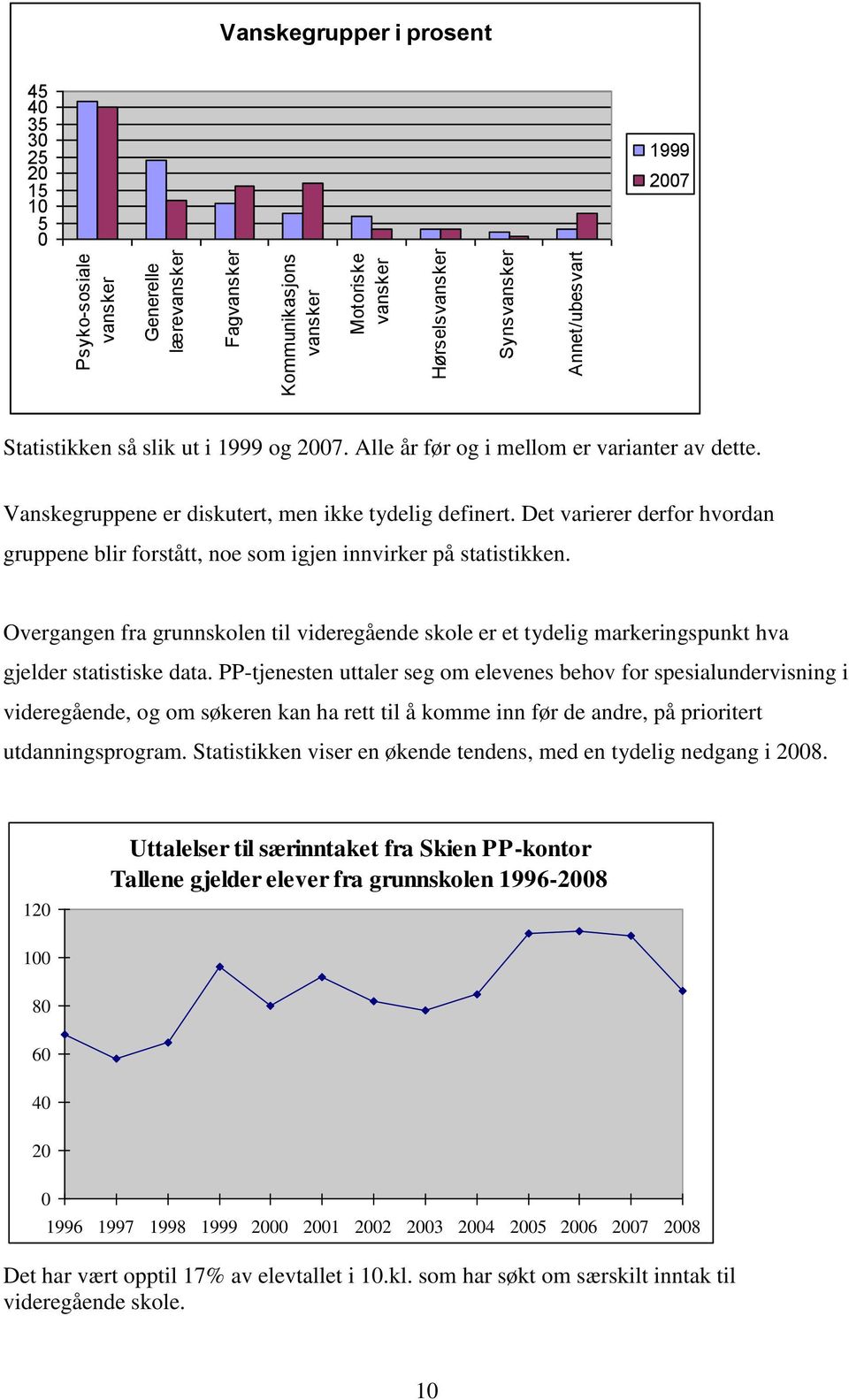 Det varierer derfor hvordan gruppene blir forstått, noe som igjen innvirker på statistikken.