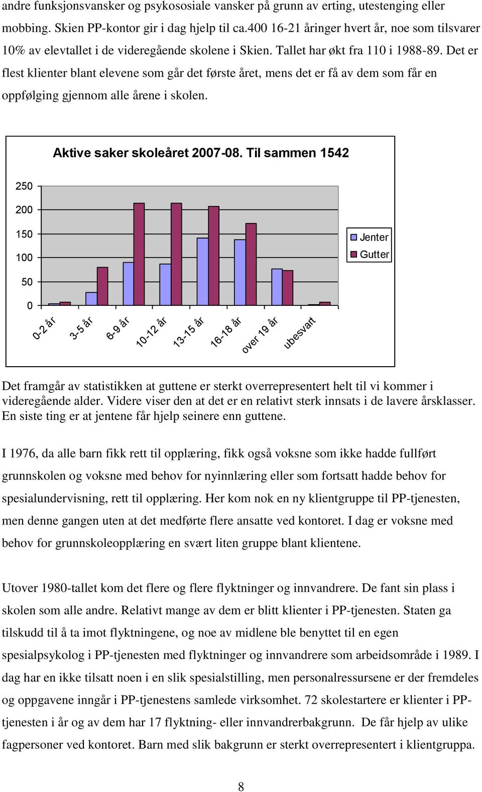 Det er flest klienter blant elevene som går det første året, mens det er få av dem som får en oppfølging gjennom alle årene i skolen. Aktive saker skoleåret 2007-08.