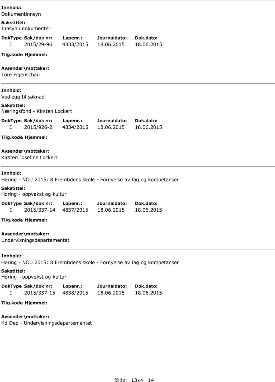 kompetanser Høring - oppvekst og kultur 2015/337-14 4837/2015 ndervisningsdepartementet nnhold: Høring - NO 2015: 8 Fremtidens