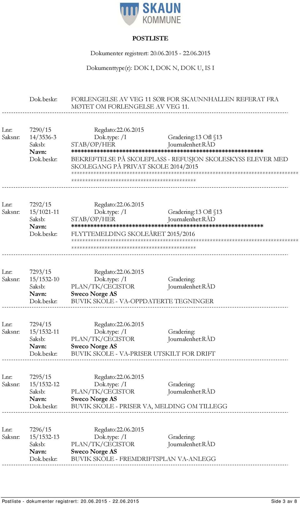 Regdato:22.06.2015 Saksnr: 15/1021-11 Dok.type: /I Gradering:13 Ofl 13 *************** FLYTTEMELDING SKOLEÅRET 2015/2016 ************************************* Lnr: 7293/15 Regdato:22.06.2015 Saksnr: 15/1532-10 Dok.