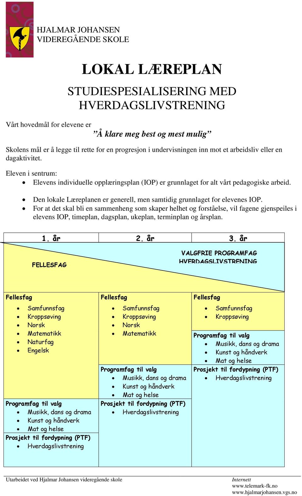 Den lokale Læreplanen er generell, men samtidig grunnlaget for elevenes IOP.