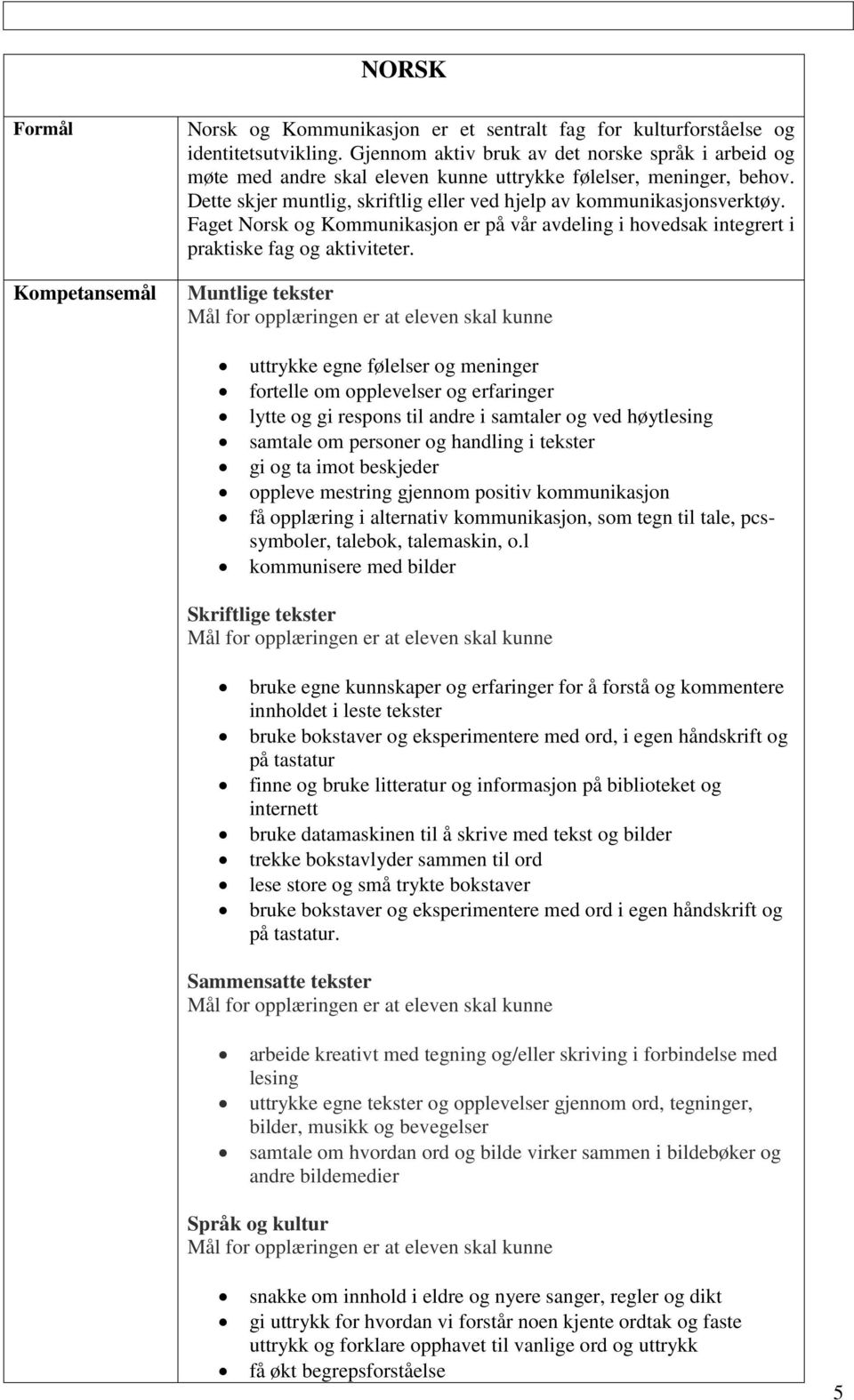 Faget Norsk og Kommunikasjon er på vår avdeling i hovedsak integrert i praktiske fag og aktiviteter.