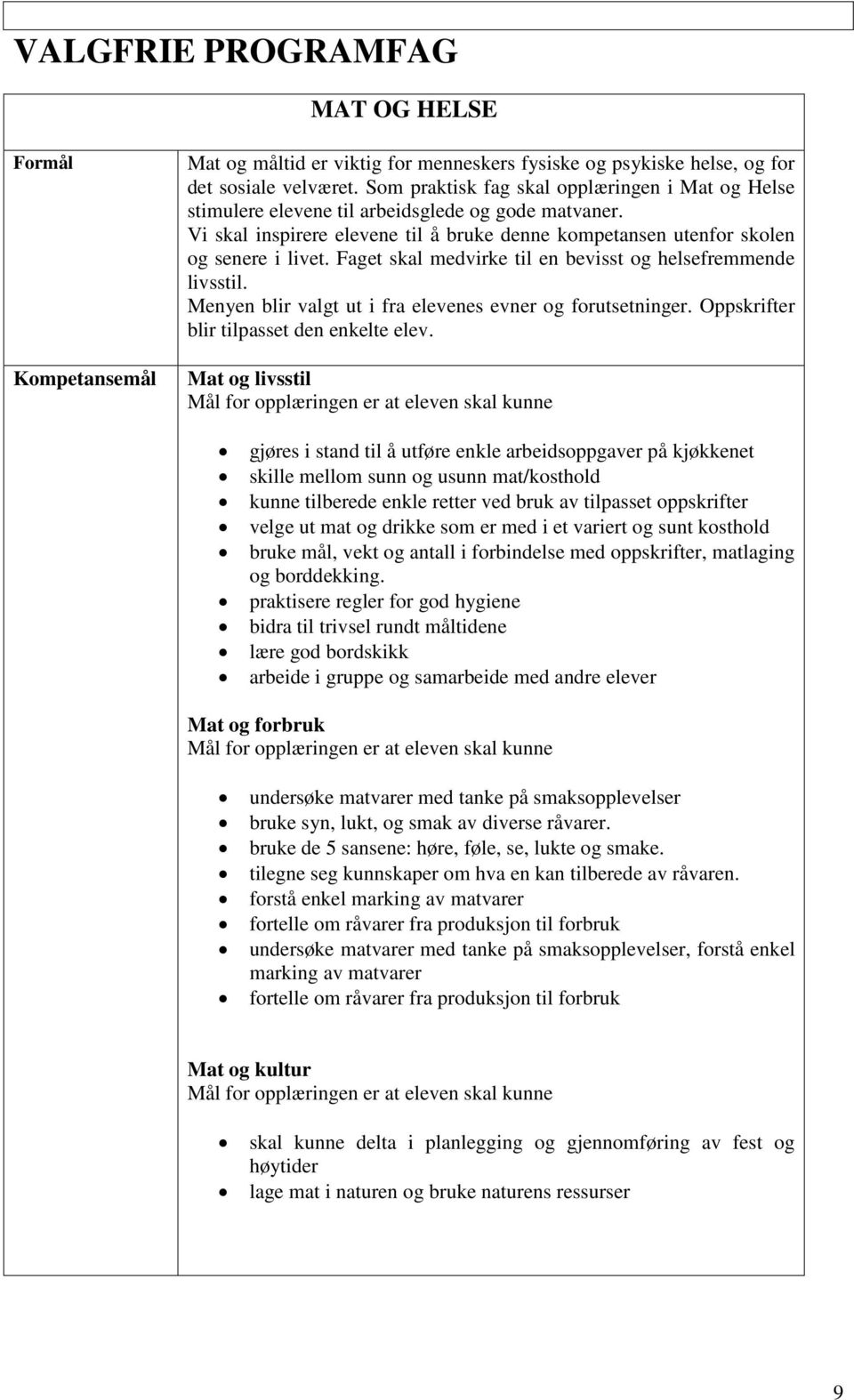 Faget skal medvirke til en bevisst og helsefremmende livsstil. Menyen blir valgt ut i fra elevenes evner og forutsetninger. Oppskrifter blir tilpasset den enkelte elev.