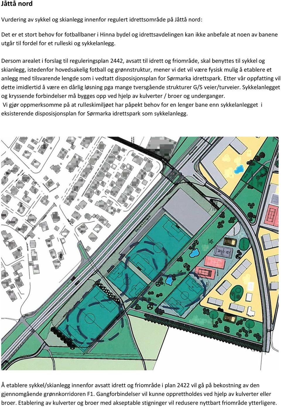 Dersom arealet i forslag til reguleringsplan 2442, avsatt til idrett og friområde, skal benyttes til sykkel og skianlegg, istedenfor hovedsakelig fotball og grønnstruktur, mener vi det vil være