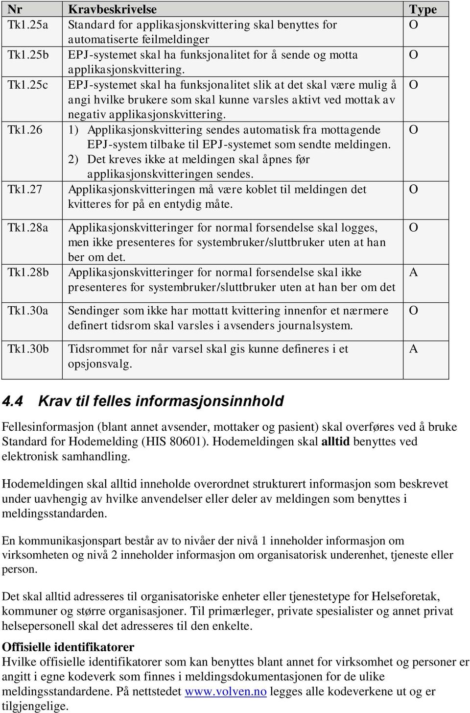 25c EPJ-systemet skal ha funksjonalitet slik at det skal være mulig å angi hvilke brukere som skal kunne varsles aktivt ved mottak av negativ applikasjonskvittering. Tk1.