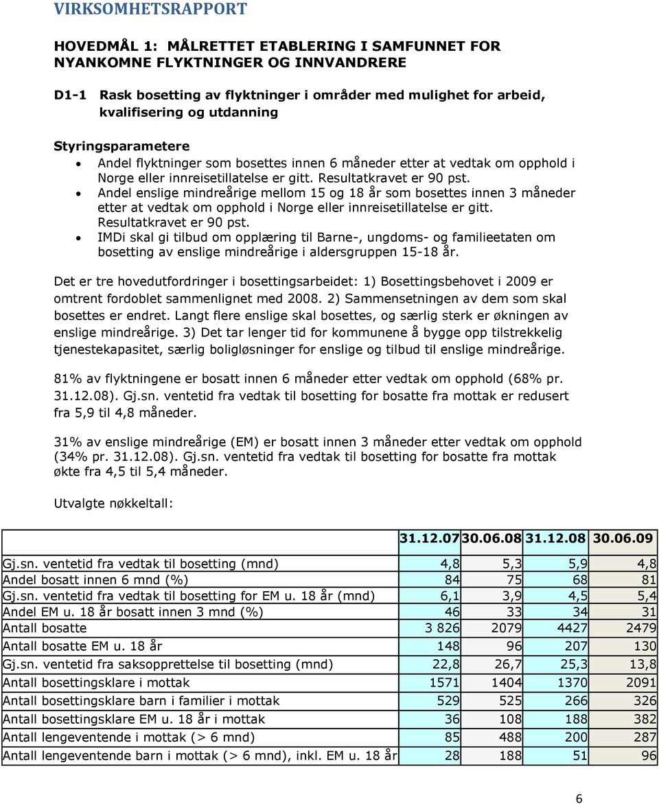 Andel enslige mindreårige mellom 15 og 18 år som bosettes innen 3 måneder etter at vedtak om opphold i Norge eller innreisetillatelse er gitt. Resultatkravet er 90 pst.