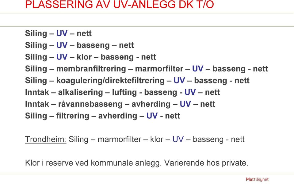 alkalisering lufting - basseng - UV nett Inntak råvannsbasseng avherding UV nett Siling filtrering avherding UV