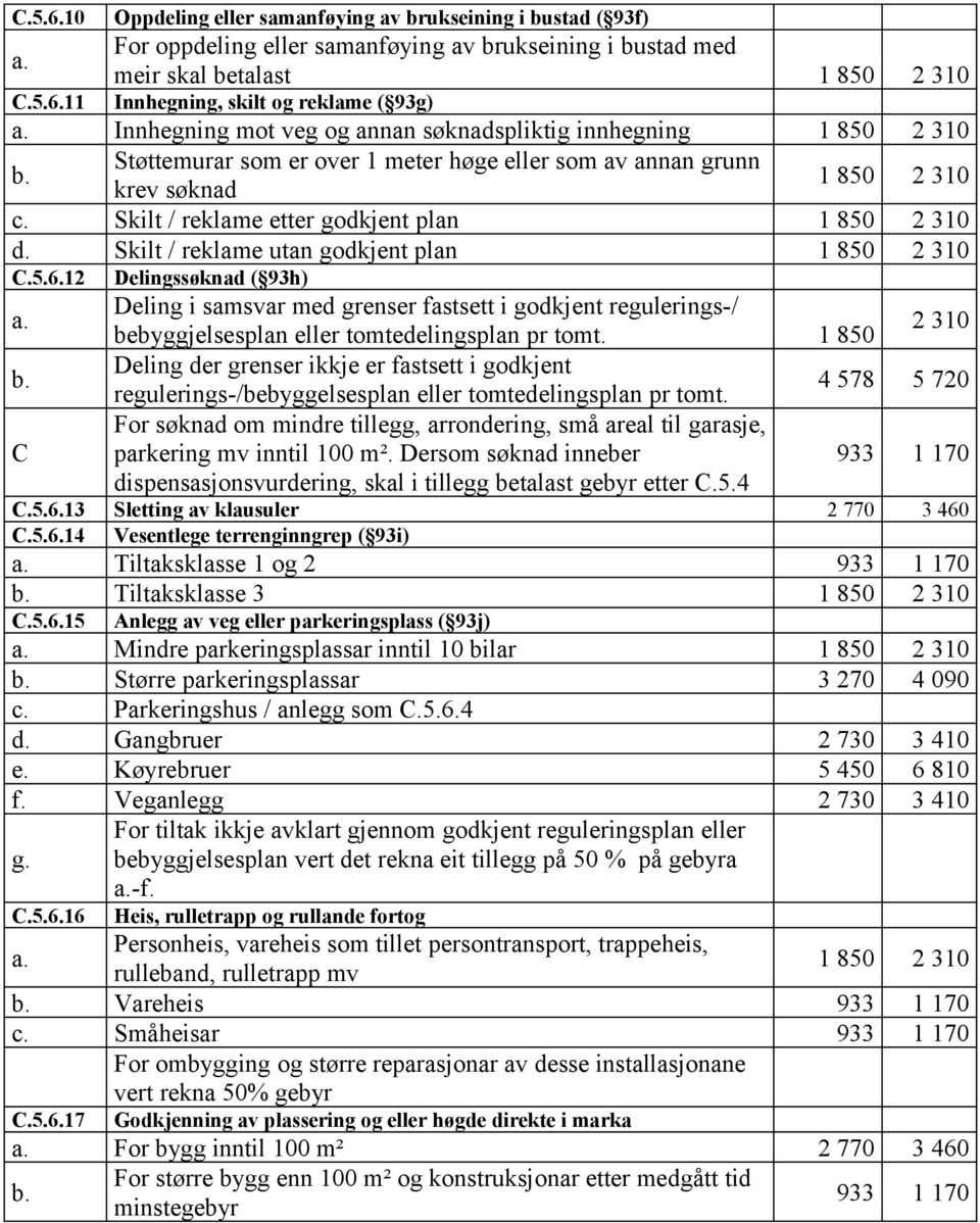 Skilt / reklame etter godkjent plan 1 85 2 31 d. Skilt / reklame utan godkjent plan 1 85 2 31 C.5.6.12 Delingssøknad ( 93h) a.