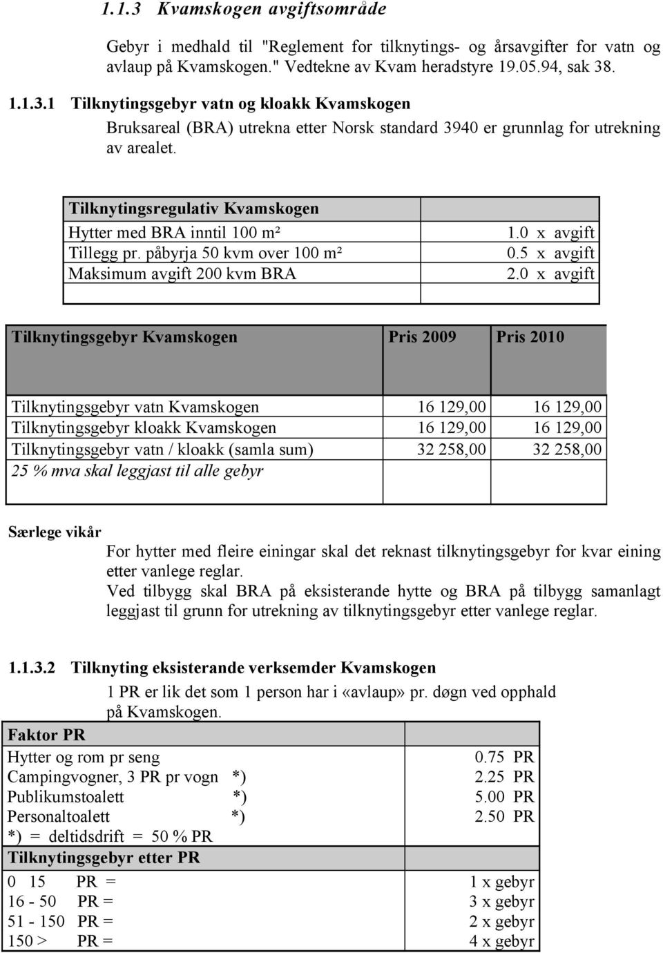 x avgift Tilknytingsgebyr Kvamskogen Tilknytingsgebyr vatn Kvamskogen 16 129, 16 129, Tilknytingsgebyr kloakk Kvamskogen 16 129, 16 129, Tilknytingsgebyr vatn / kloakk (samla sum) 32 258, 32 258, 25