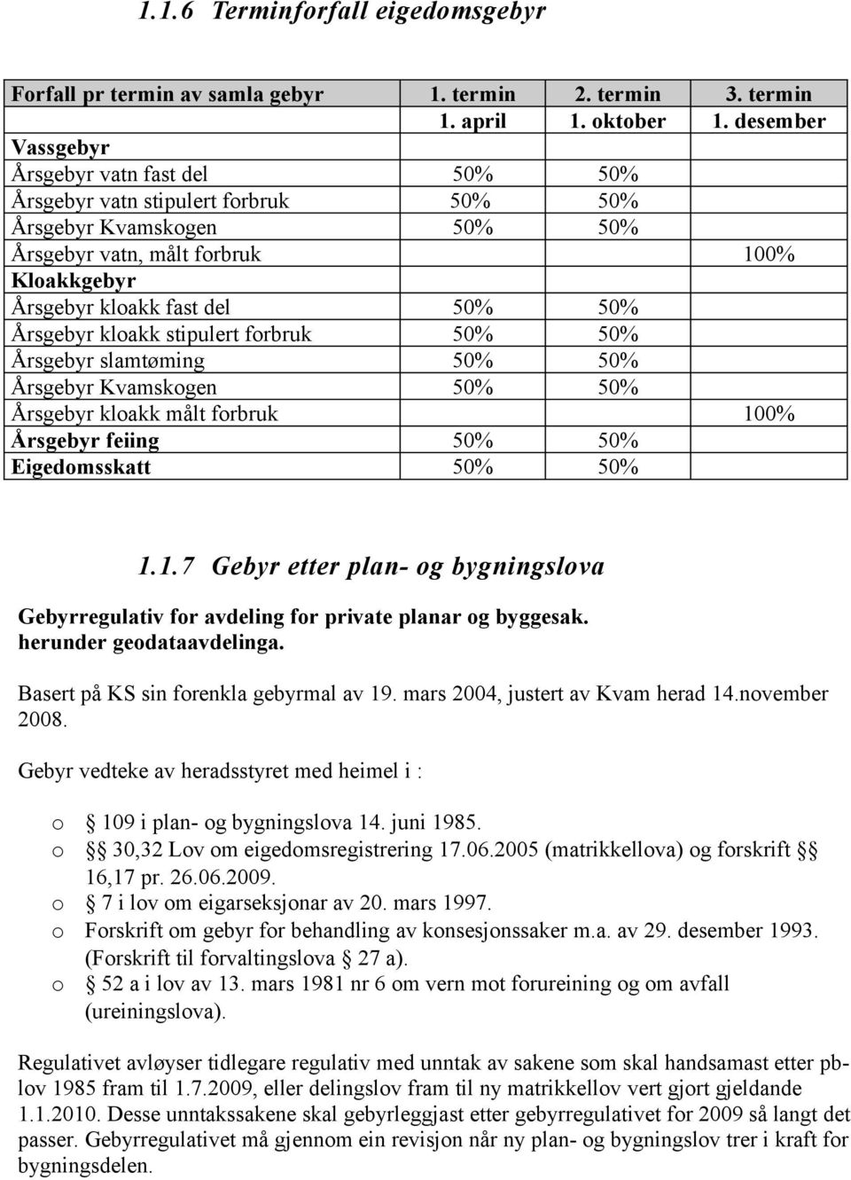 kloakk stipulert forbruk 5% 5% Årsgebyr slamtøming 5% 5% Årsgebyr Kvamskogen 5% 5% Årsgebyr kloakk målt forbruk 1%