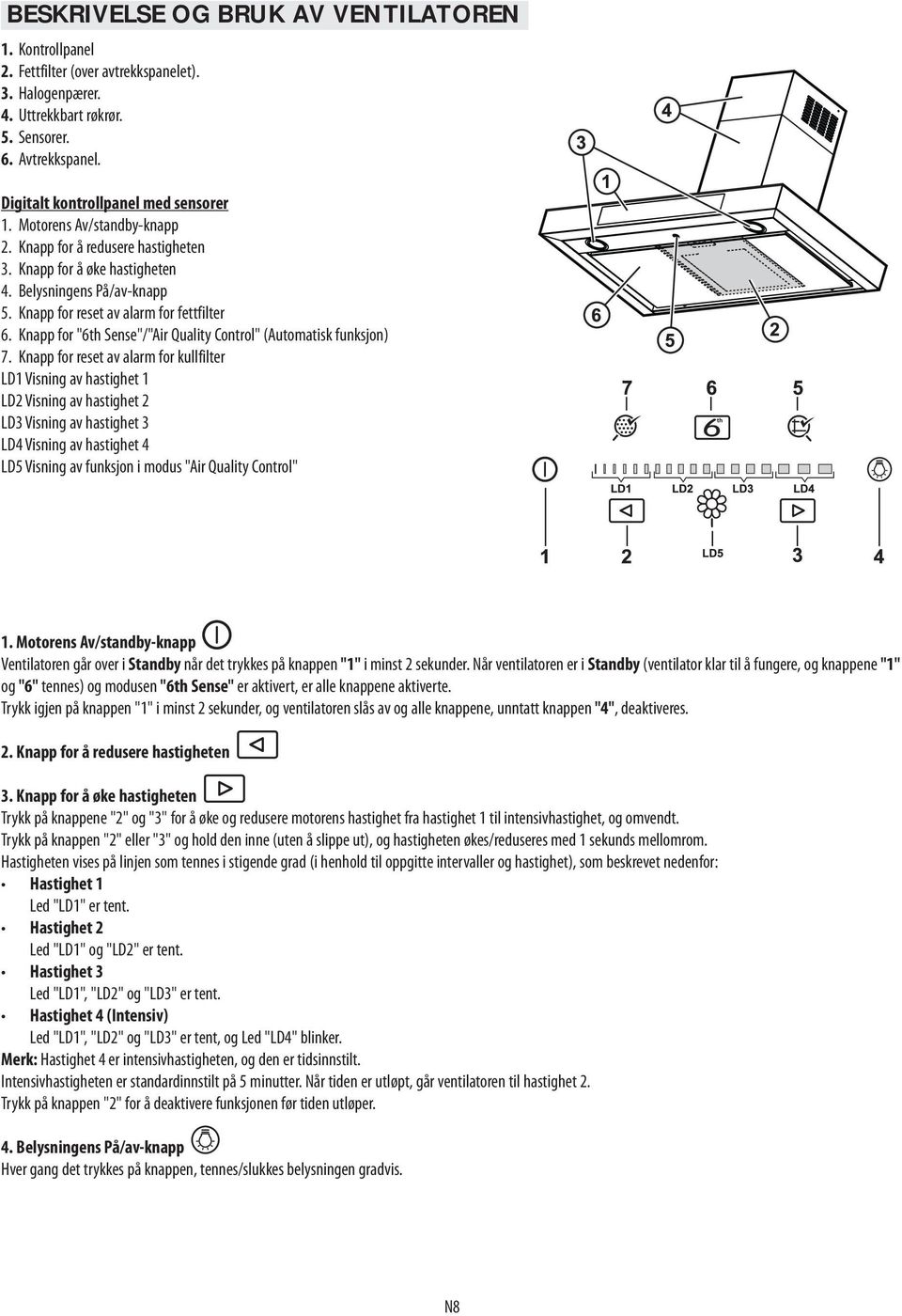 Knapp for "6th Sense"/"Air Quality Control" (Automatisk funksjon) 7.