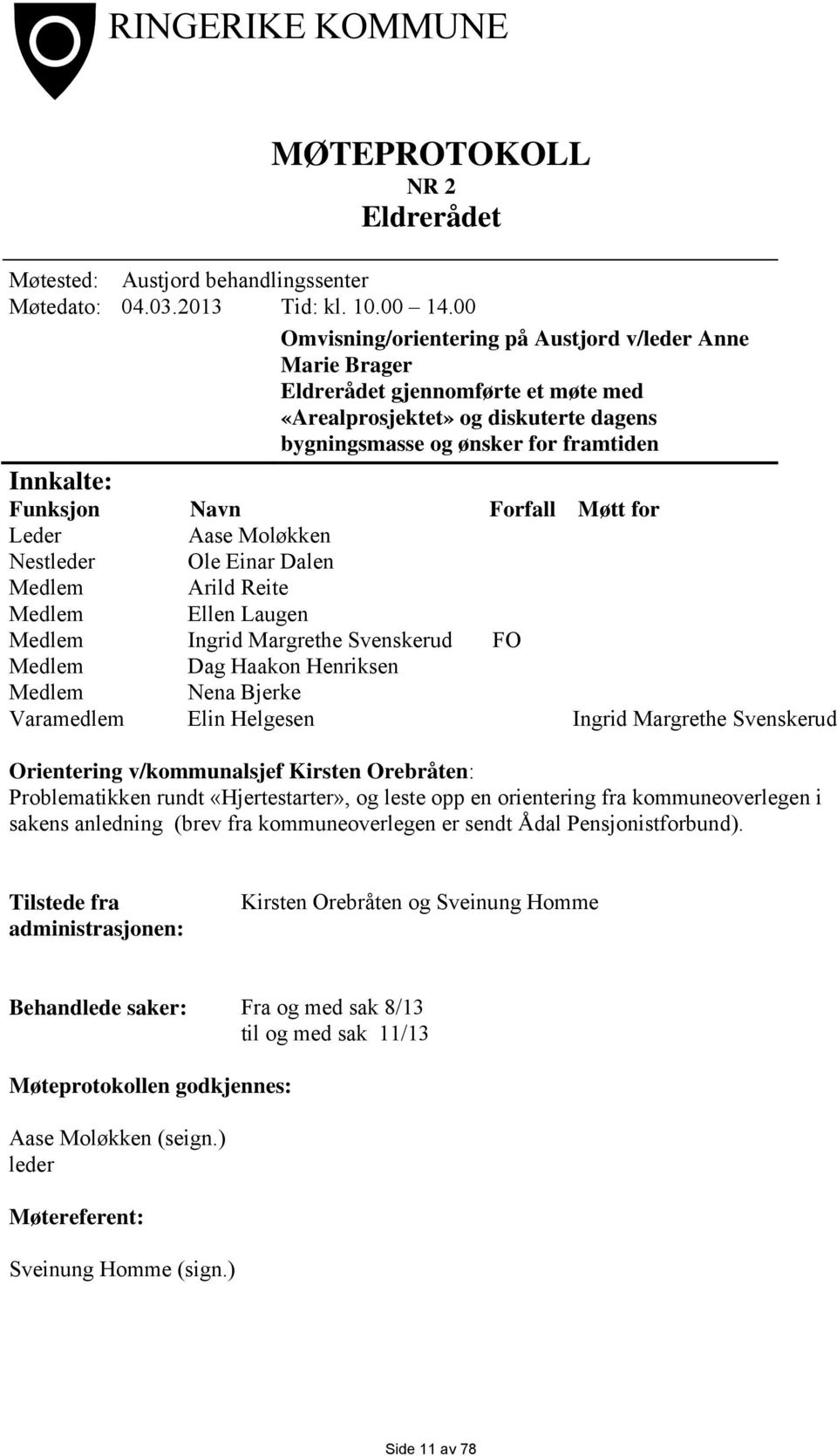 Forfall Møtt for Leder Aase Moløkken Nestleder Ole Einar Dalen Medlem Arild Reite Medlem Ellen Laugen Medlem Ingrid Margrethe Svenskerud FO Medlem Dag Haakon Henriksen Medlem Nena Bjerke Varamedlem