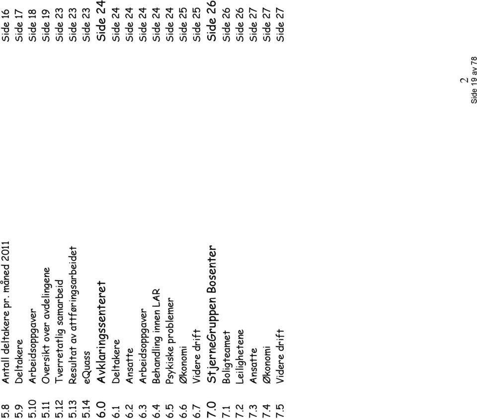 2 Ansatte Side 24 6.3 Arbeidsoppgaver Side 24 6.4 Behandling innen LAR Side 24 6.5 Psykiske problemer Side 24 6.6 Økonomi Side 25 6.