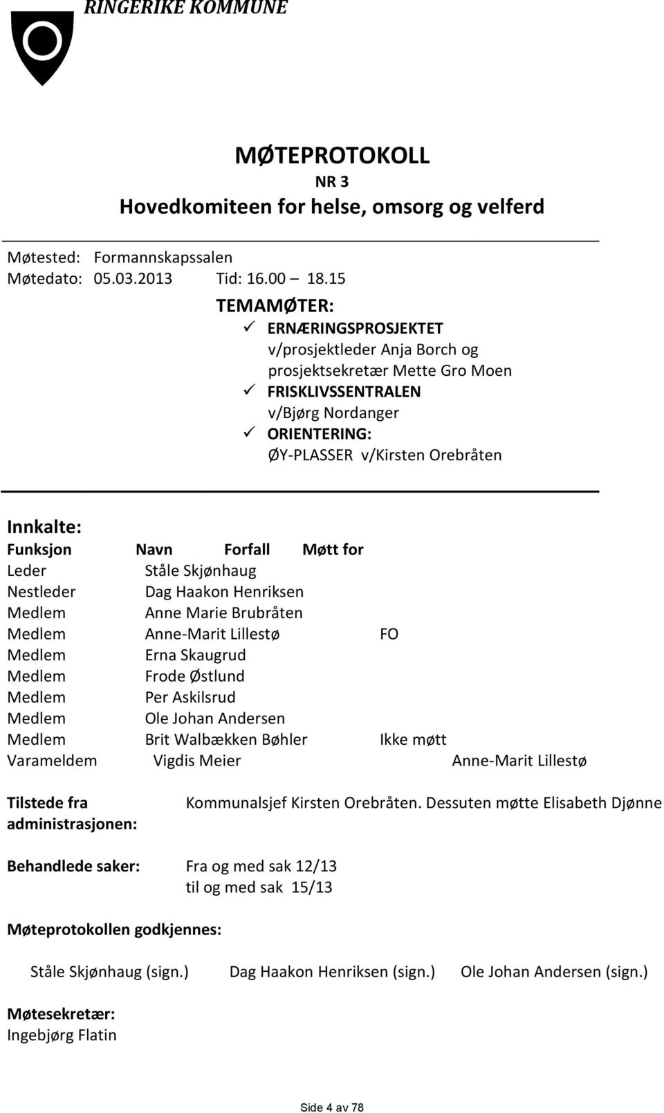 Navn Forfall Møtt for Leder Ståle Skjønhaug Nestleder Dag Haakon Henriksen Medlem Anne Marie Brubråten Medlem Anne-Marit Lillestø FO Medlem Erna Skaugrud Medlem Frode Østlund Medlem Per Askilsrud