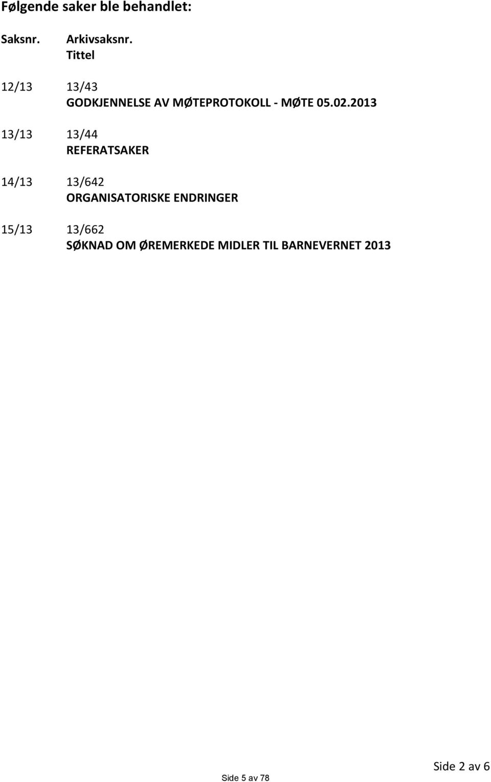 2013 13/13 13/44 REFERATSAKER 14/13 13/642 ORGANISATORISKE