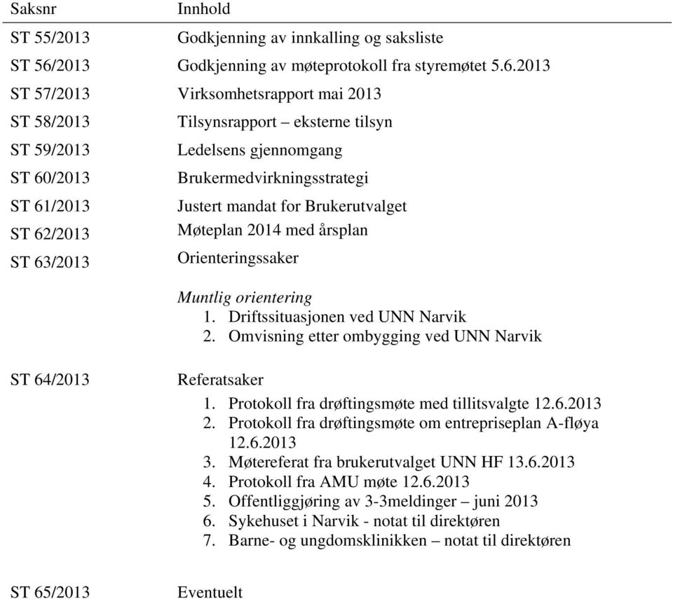 2013 ST 57/2013 Virksomhetsrapport mai 2013 ST 58/2013 Tilsynsrapport eksterne tilsyn ST 59/2013 Ledelsens gjennomgang ST 60/2013 Brukermedvirkningsstrategi ST 61/2013 Justert mandat for