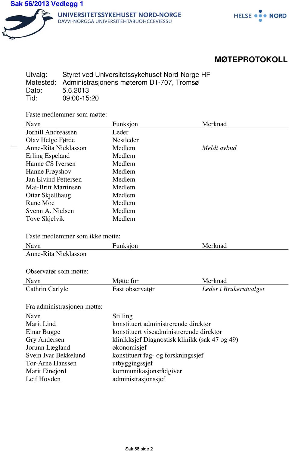 2013 Tid: 09:00-15:20 Faste medlemmer som møtte: Navn Funksjon Merknad Jorhill Andreassen Leder Olav Helge Førde Nestleder Anne-Rita Nicklasson Medlem Meldt avbud Erling Espeland Medlem Hanne CS