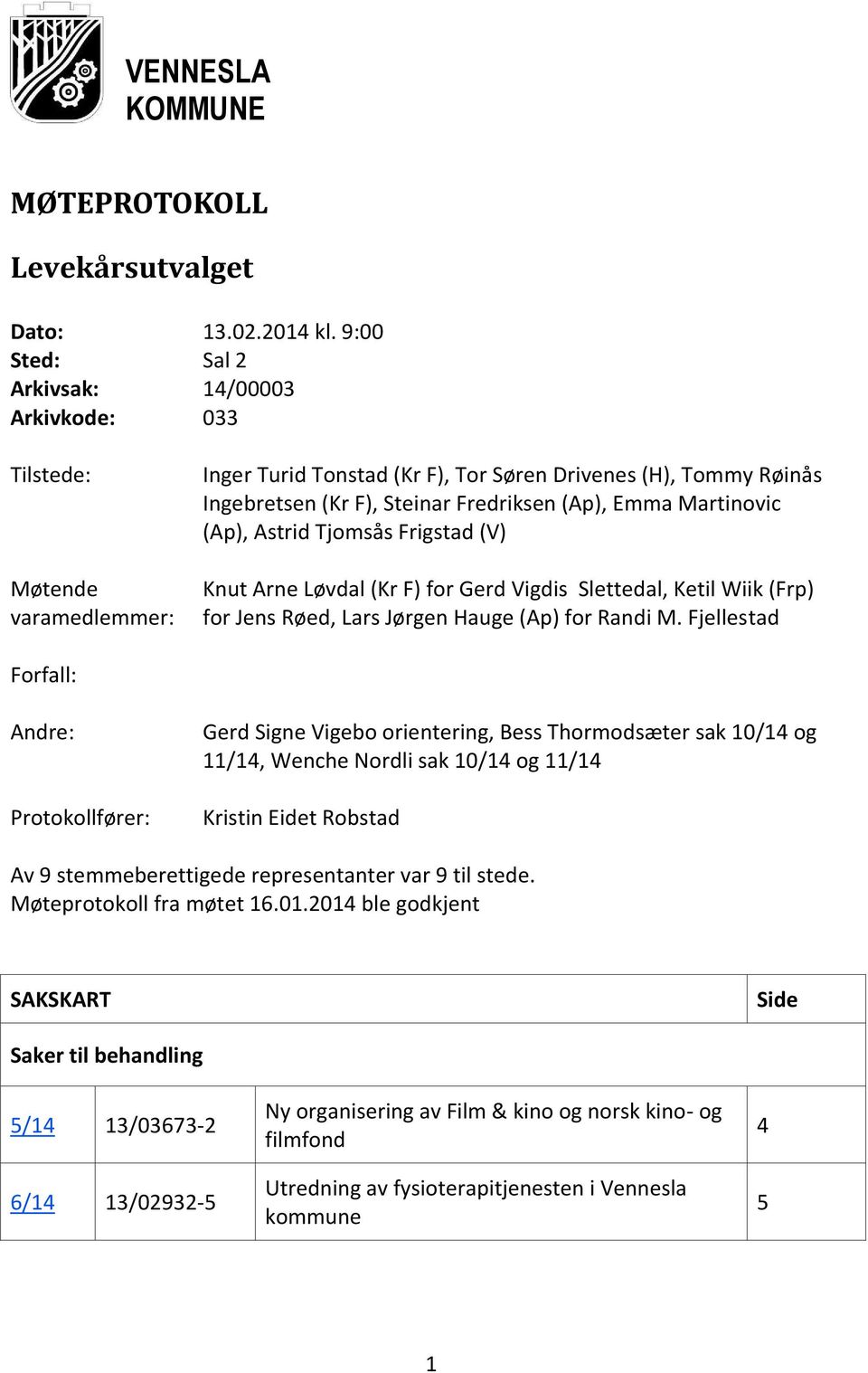 Martinovic (Ap), Astrid Tjomsås Frigstad (V) Knut Arne Løvdal (Kr F) for Gerd Vigdis Slettedal, Ketil Wiik (Frp) for Jens Røed, Lars Jørgen Hauge (Ap) for Randi M.