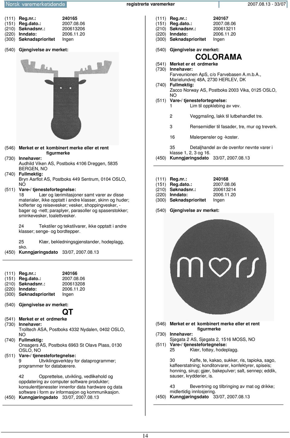 2 Veggmaling, lakk til lutbehandlet tre. 3 Rensemidler til fasader, tre, mur og treverk. 16 Malerpensler og -koster.