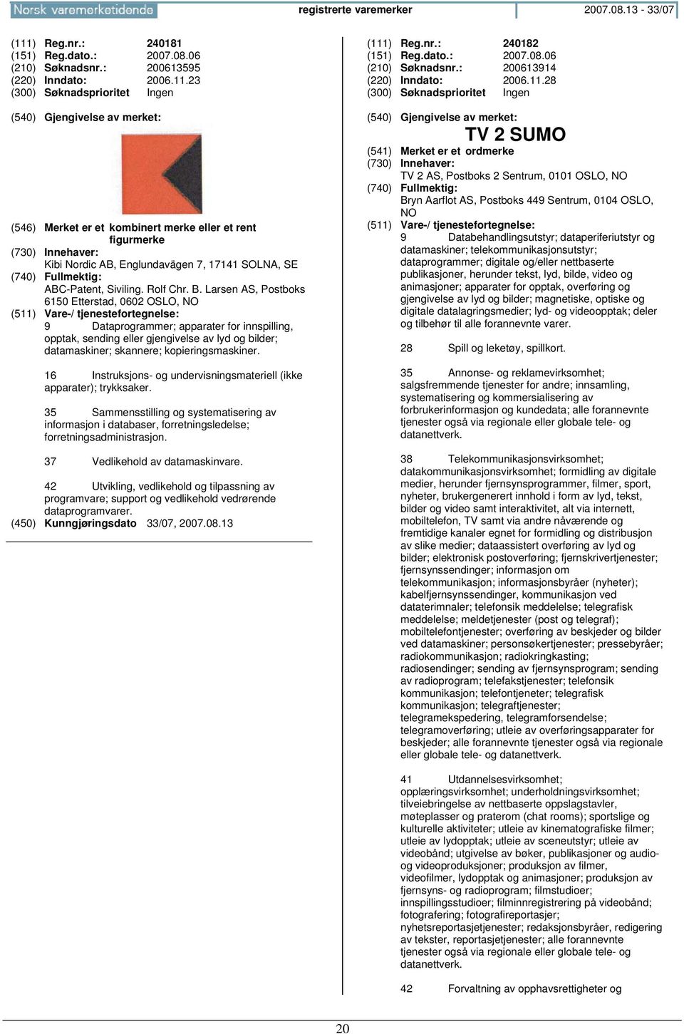 16 Instruksjons- og undervisningsmateriell (ikke apparater); trykksaker. 35 Sammensstilling og systematisering av informasjon i databaser, forretningsledelse; forretningsadministrasjon.