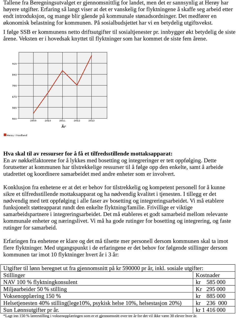 Det medfører en økonomisk belastning for kommunen. På sosialbudsjettet har vi en betydelig utgiftsvekst. I følge SSB er kommunens netto driftsutgifter til sosialtjenester pr.