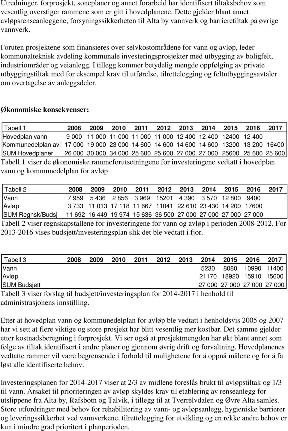 Foruten prosjektene som finansieres over selvkostområdene for vann og avløp, leder kommunalteknisk avdeling kommunale investeringsprosjekter med utbygging av boligfelt, industriområder og veianlegg.