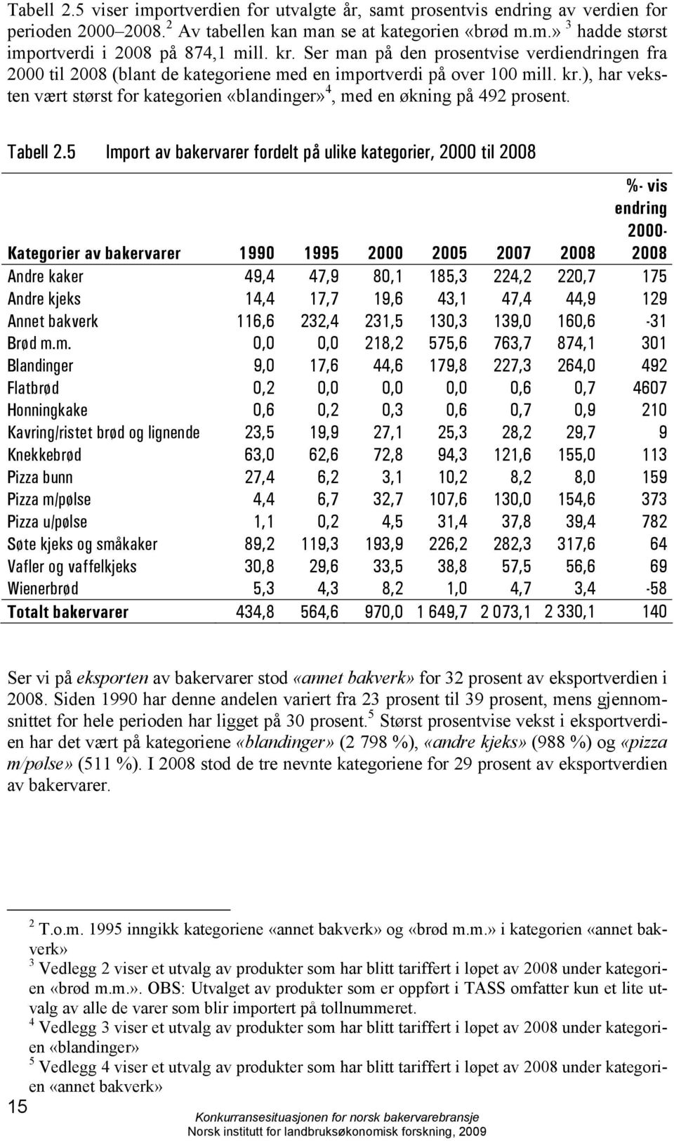 ), har veksten vært størst for kategorien «blandinger» 4, med en økning på 492 prosent. Tabell 2.