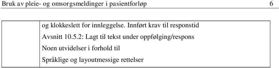 Innført krav til responstid Avsnitt 10.5.