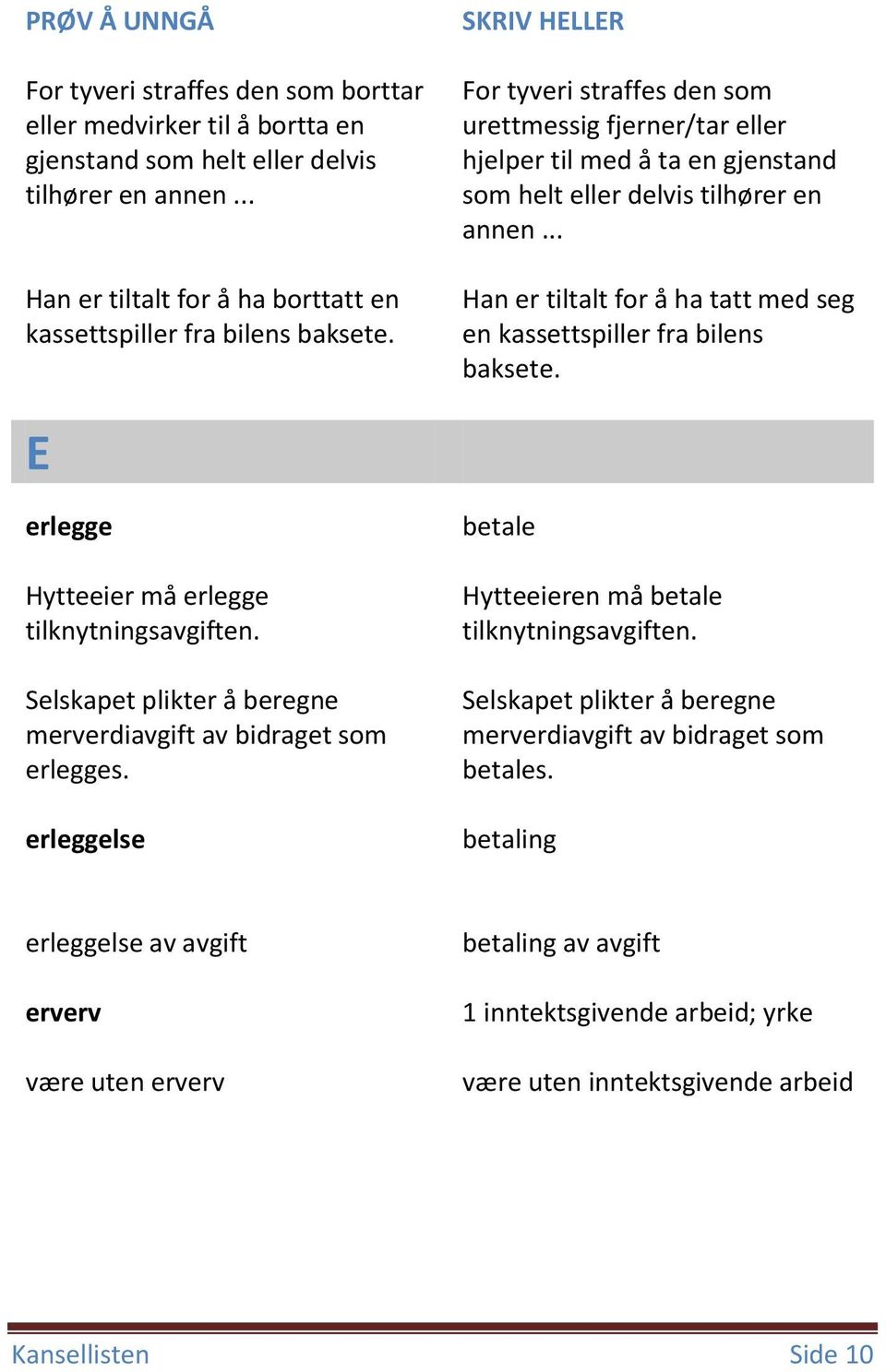 E erlegge Hytteeier må erlegge tilknytningsavgiften. Selskapet plikter å beregne merverdiavgift av bidraget som erlegges. erleggelse betale Hytteeieren må betale tilknytningsavgiften.