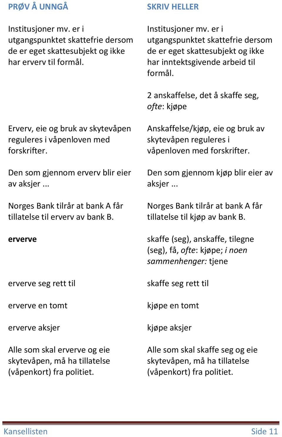 2 anskaffelse, det å skaffe seg, ofte: kjøpe Erverv, eie og bruk av skytevåpen reguleres i våpenloven med forskrifter. Den som gjennom erverv blir eier av aksjer.