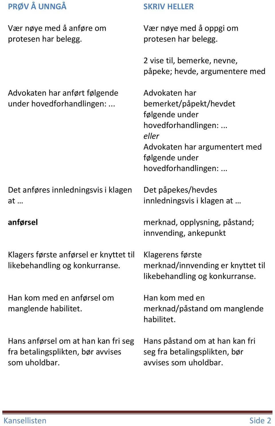 .. Det anføres innledningsvis i klagen at anførsel Klagers første anførsel er knyttet til likebehandling og konkurranse. Han kom med en anførsel om manglende habilitet.