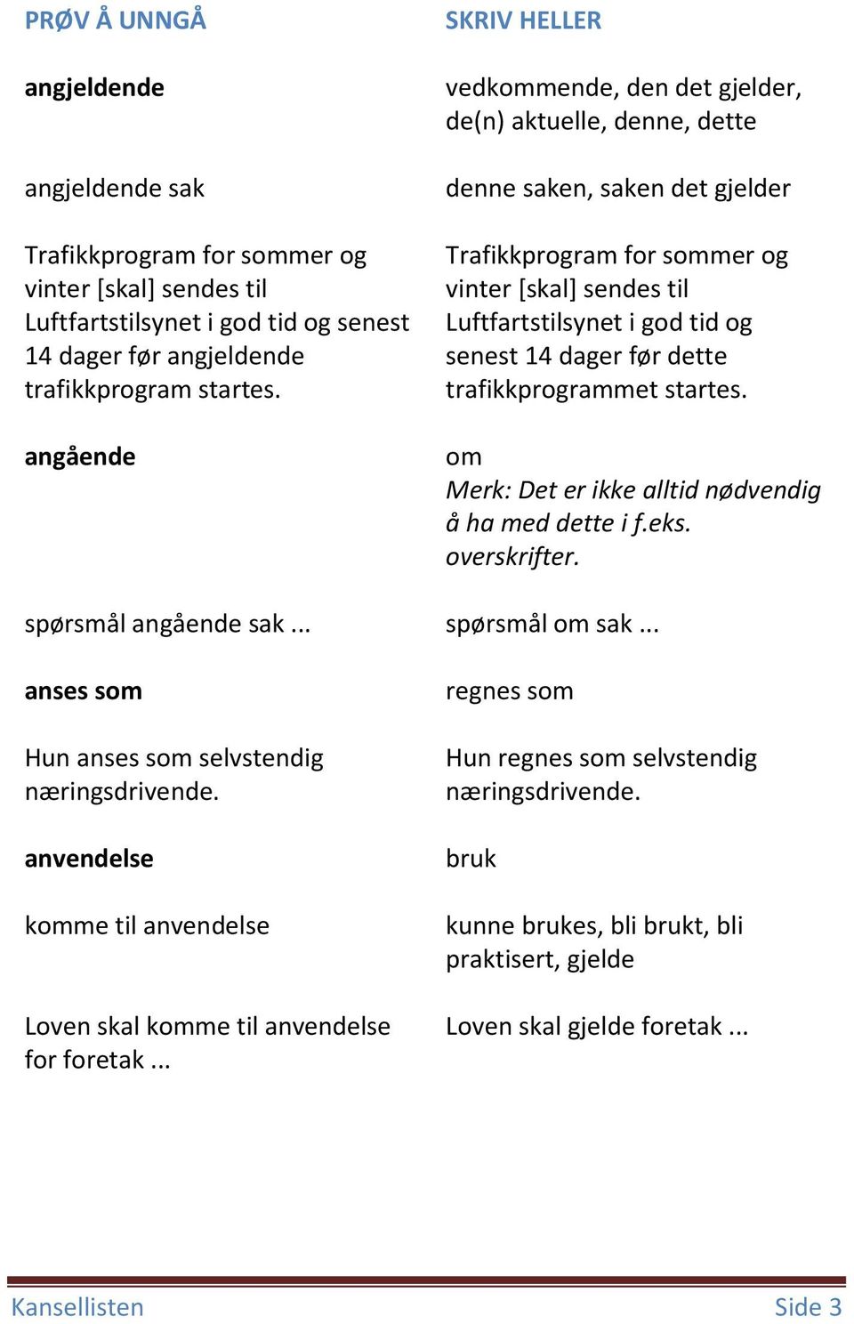 før dette trafikkprogrammet startes. om Merk: Det er ikke alltid nødvendig å ha med dette i f.eks. overskrifter. spørsmål angående sak... spørsmål om sak.