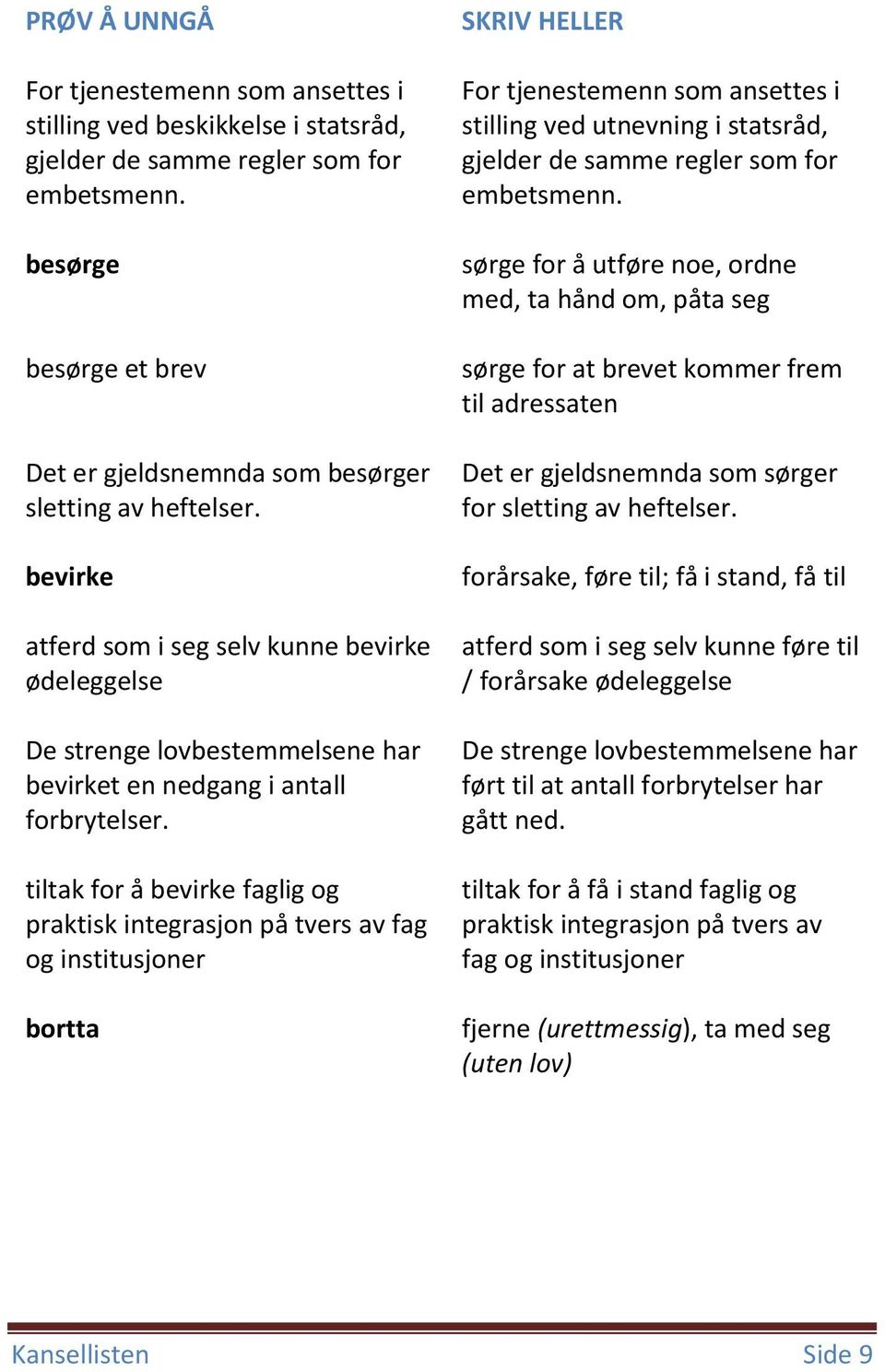 tiltak for å bevirke faglig og praktisk integrasjon på tvers av fag og institusjoner bortta For tjenestemenn som ansettes i stilling ved utnevning i statsråd, gjelder de samme regler som for