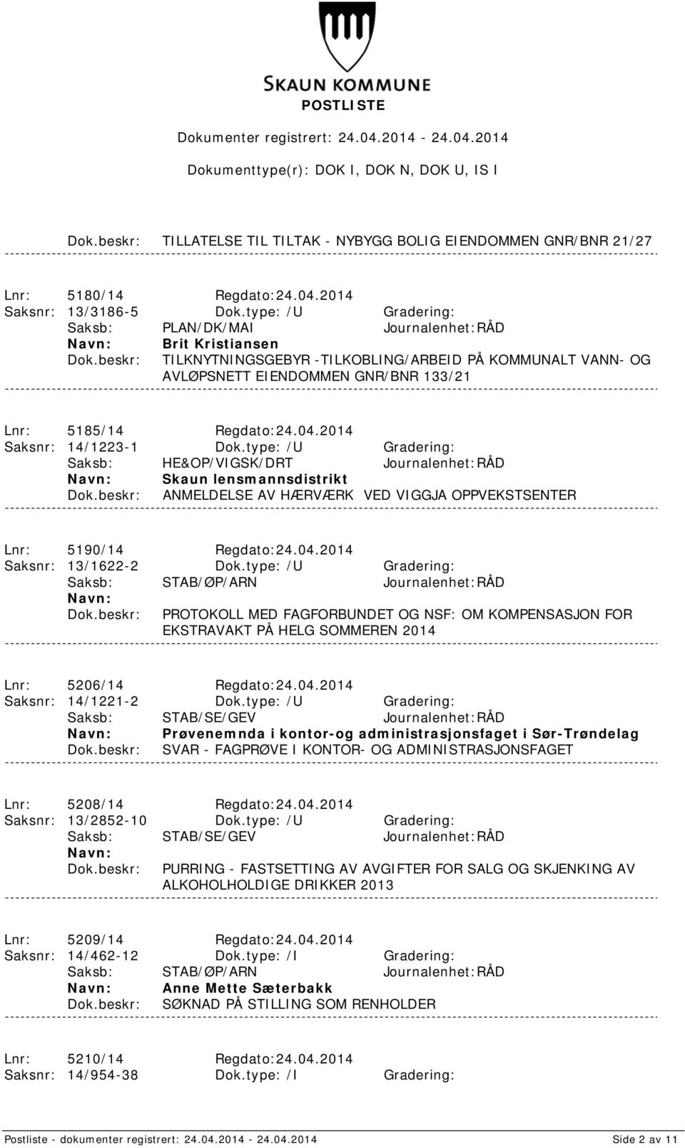 2014 Saksnr: 14/1223-1 Dok.type: /U Gradering: Saksb: HE&OP/VIGSK/DRT Journalenhet:RÅD Skaun lensmannsdistrikt ANMELDELSE AV HÆRVÆRK VED VIGGJA OPPVEKSTSENTER Lnr: 5190/14 Regdato:24.04.