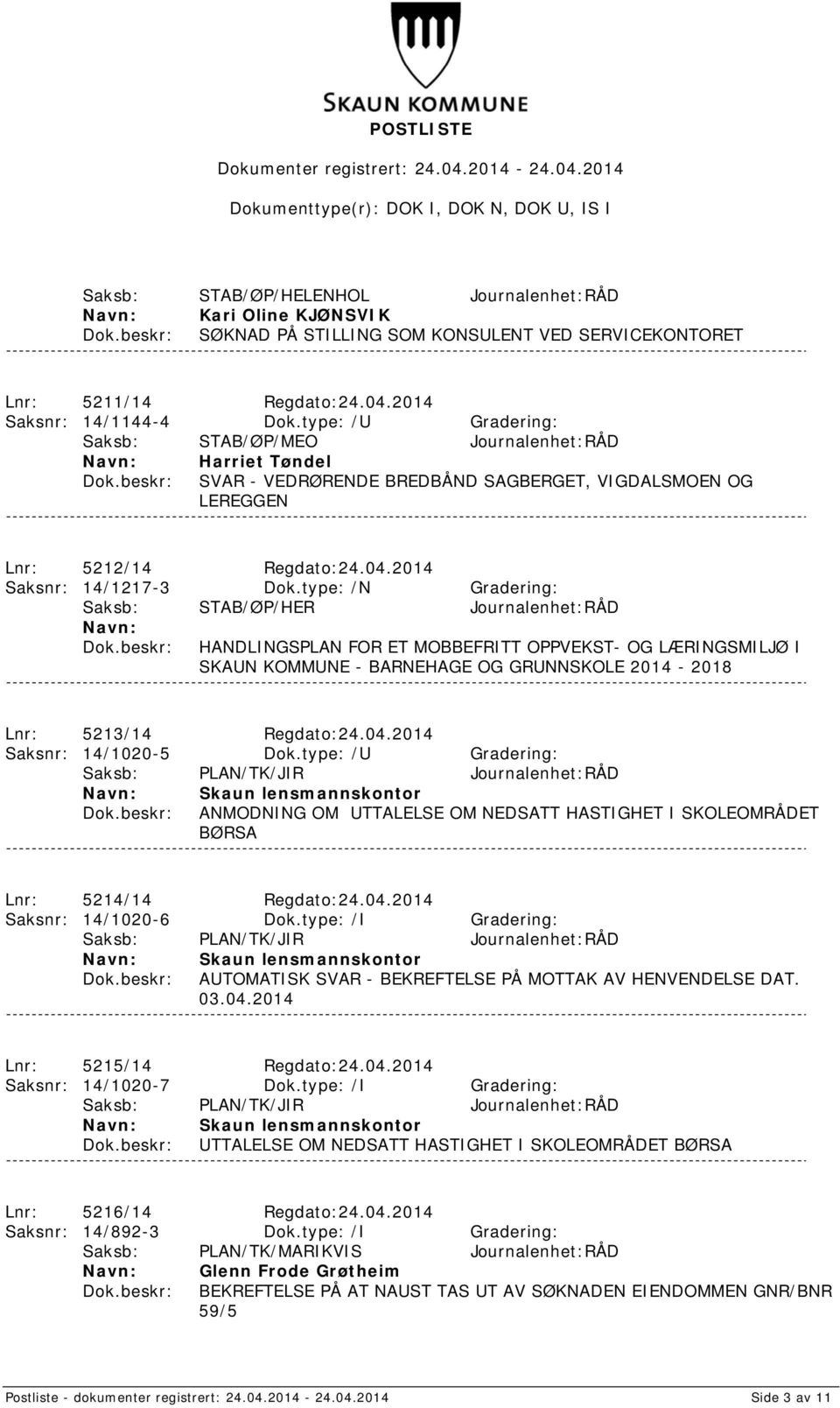 type: /N Gradering: Saksb: STAB/ØP/HER Journalenhet:RÅD HANDLINGSPLAN FOR ET MOBBEFRITT OPPVEKST- OG LÆRINGSMILJØ I SKAUN KOMMUNE - BARNEHAGE OG GRUNNSKOLE 2014-2018 Lnr: 5213/14 Regdato:24.04.