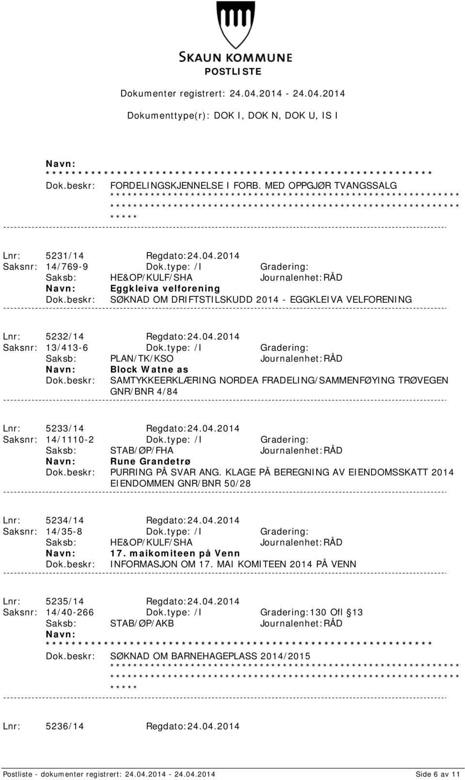 type: /I Gradering: Saksb: PLAN/TK/KSO Journalenhet:RÅD Block Watne as SAMTYKKEERKLÆRING NORDEA FRADELING/SAMMENFØYING TRØVEGEN GNR/BNR 4/84 Lnr: 5233/14 Regdato:24.04.2014 Saksnr: 14/1110-2 Dok.