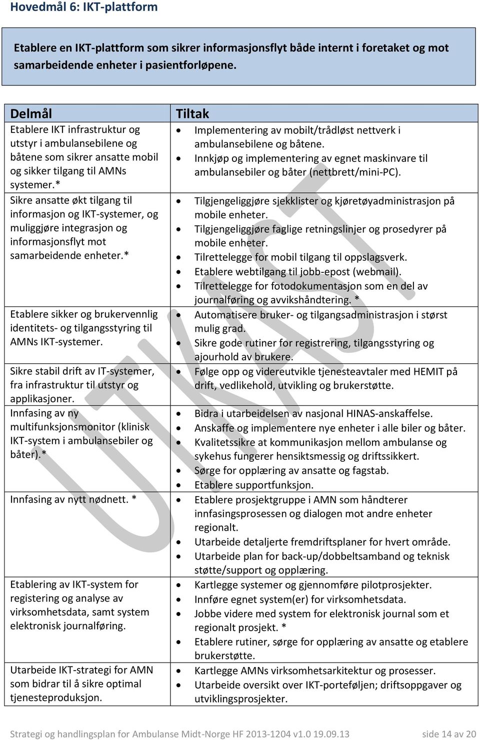 * Sikre ansatte økt tilgang til informasjon og IKT-systemer, og muliggjøre integrasjon og informasjonsflyt mot samarbeidende enheter.