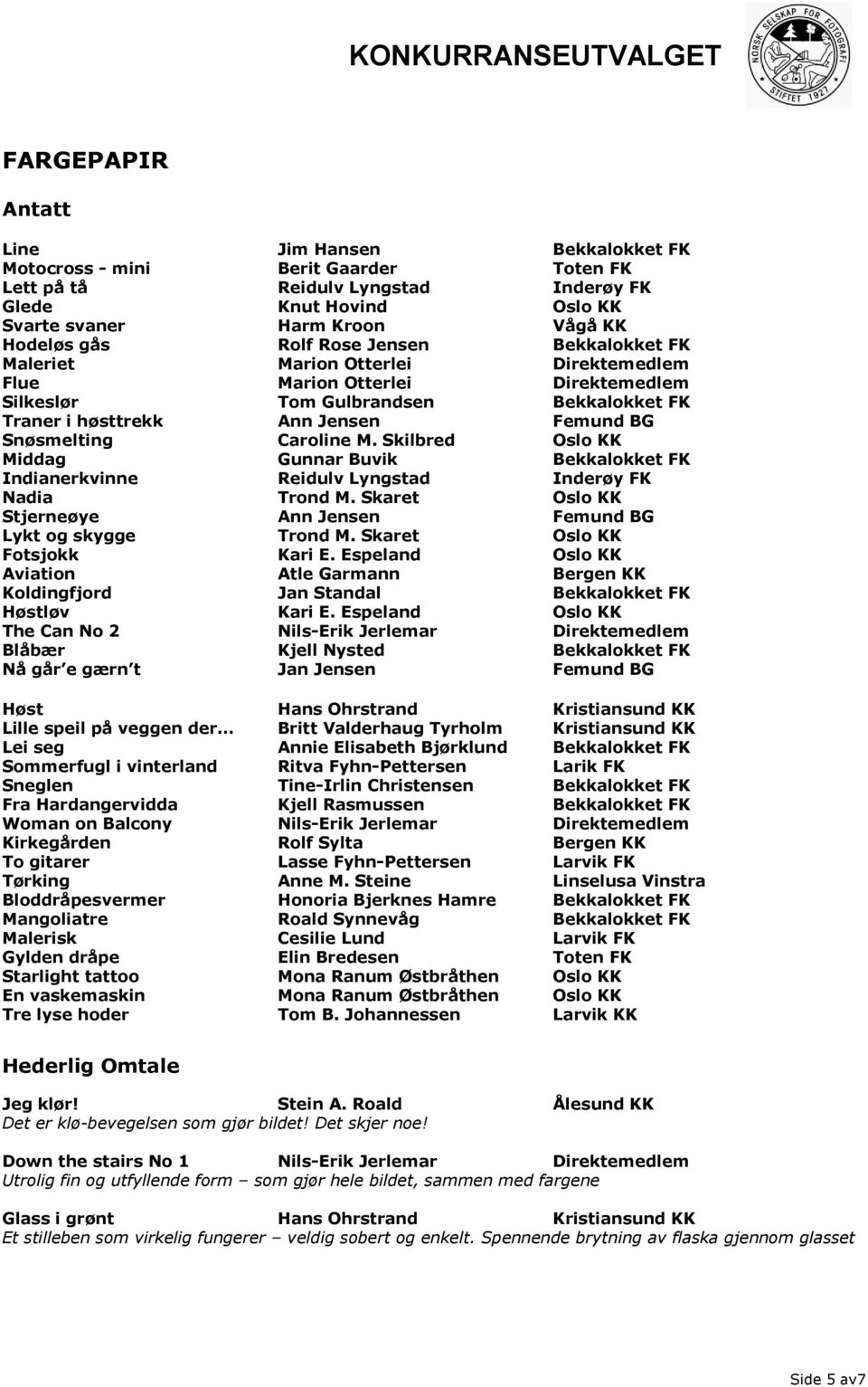 Caroline M. Skilbred Oslo KK Middag Gunnar Buvik Bekkalokket FK Indianerkvinne Reidulv Lyngstad Inderøy FK Nadia Trond M. Skaret Oslo KK Stjerneøye Ann Jensen Femund BG Lykt og skygge Trond M.