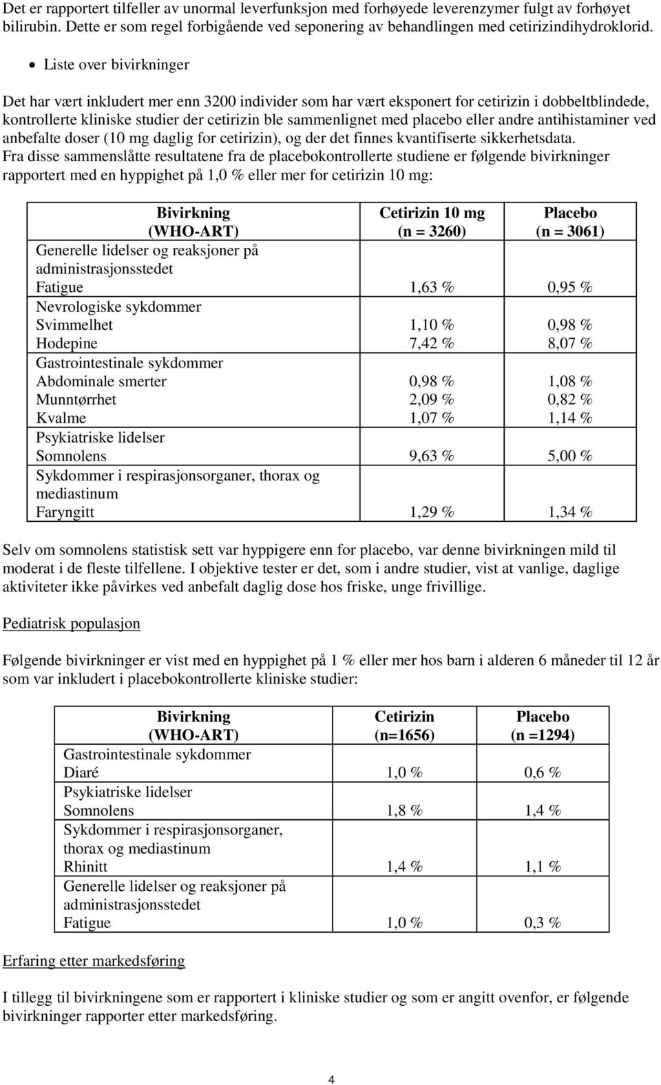 eller andre antihistaminer ved anbefalte doser (10 mg daglig for cetirizin), og der det finnes kvantifiserte sikkerhetsdata.