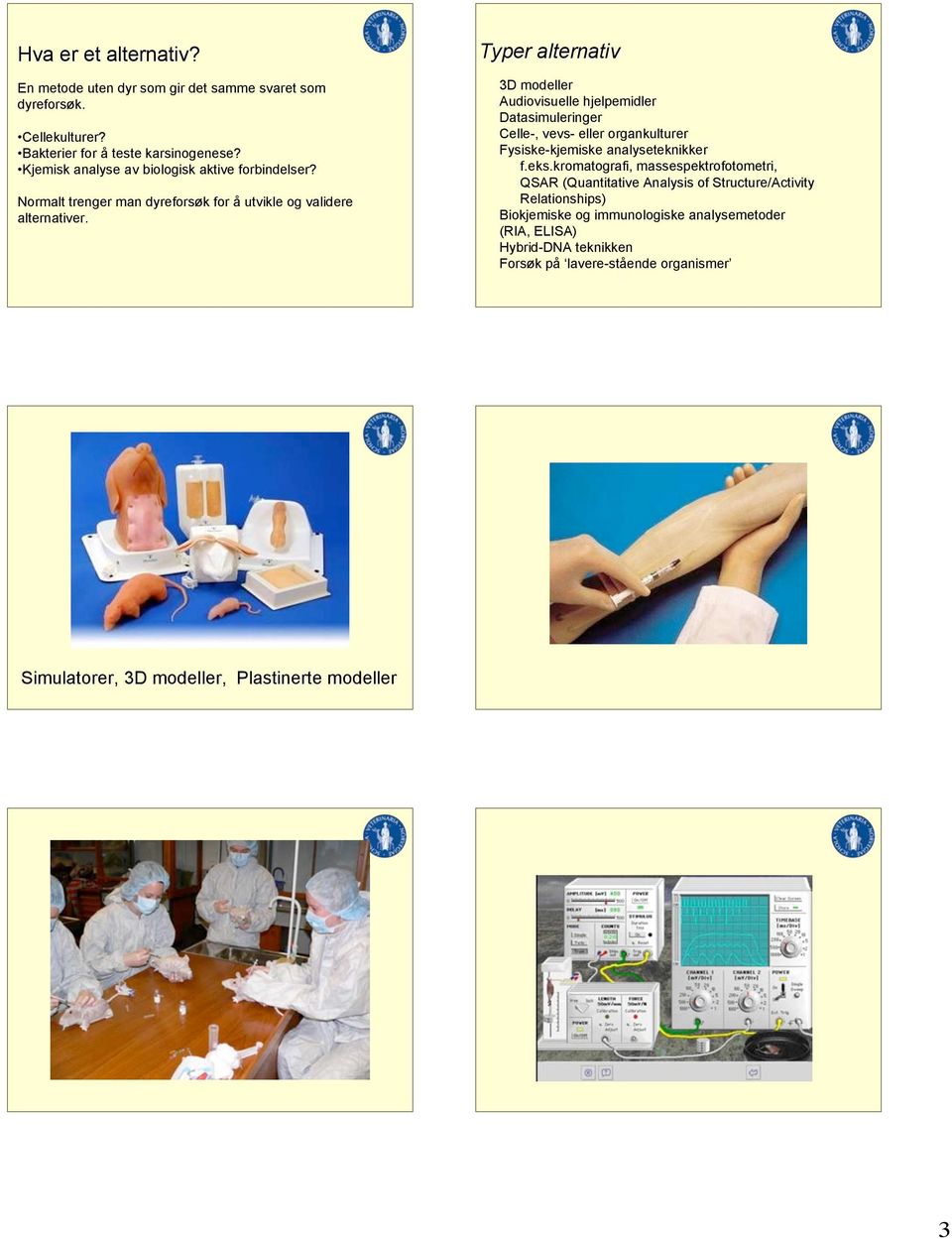 Typer alternativ 3D modeller Audiovisuelle hjelpemidler Datasimuleringer Celle-, vevs- eller organkulturer Fysiske-kjemiske analyseteknikker f.eks.