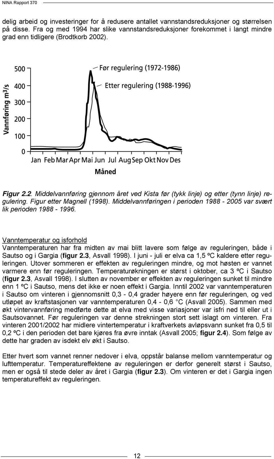 Figur etter Magnell (1998). Middelvannføringen i perioden 1988-25 var svært lik perioden 1988-1996.