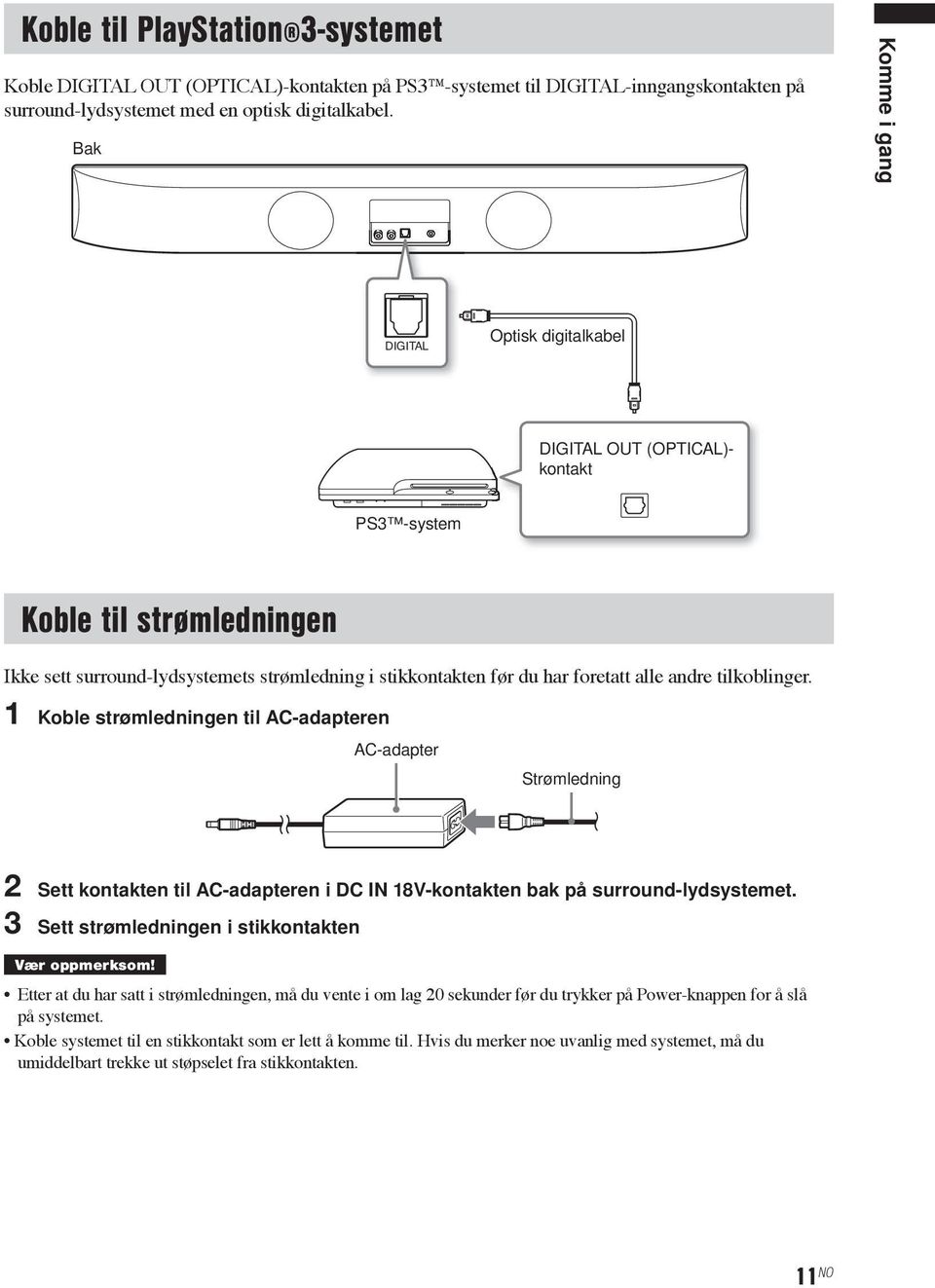 andre tilkoblinger. 1 Koble strømledningen til AC-adapteren AC-adapter Strømledning 2 Sett kontakten til AC-adapteren i DC IN 18V-kontakten bak på surround-lydsystemet.