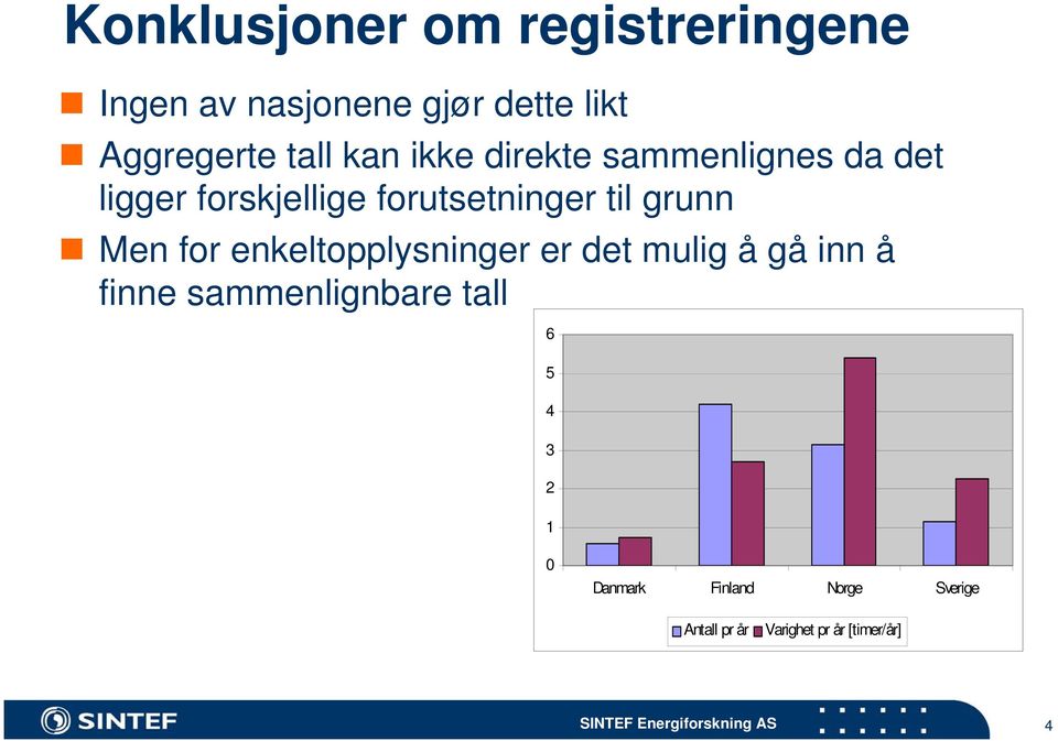 grunn Men for enkeltopplysninger er det mulig å gå inn å finne sammenlignbare