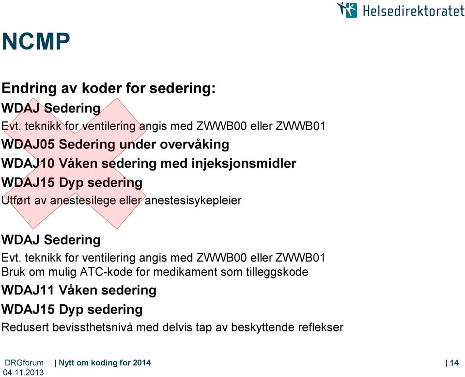 injeksjonsmidler WDAJ15 Dyp sedering Utført av anestesilege eller anestesisykepleier WDAJ Sedering Evt.